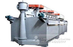 Flotation Machinery